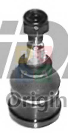 Imagine articol
