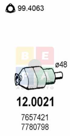 Imagine articol