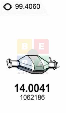 Imagine articol