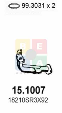 Imagine articol