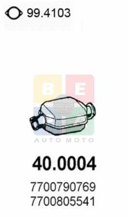Imagine articol