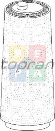 Imagine articol