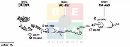 Imagine articol