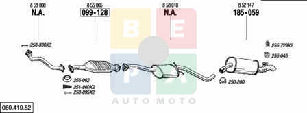 Imagine articol