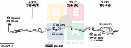 Imagine articol