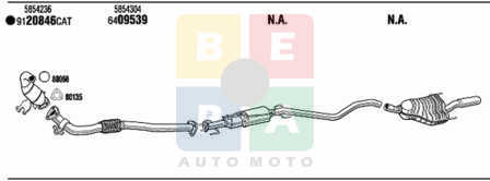 Imagine articol