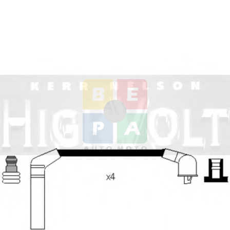 Imagine articol