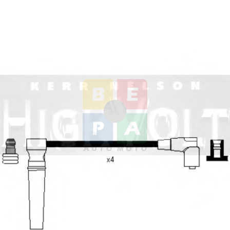 Imagine articol
