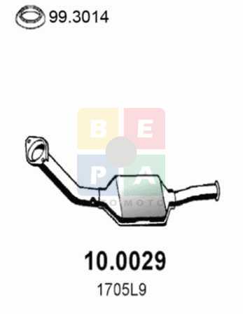 Imagine articol