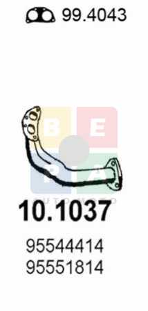 Imagine articol