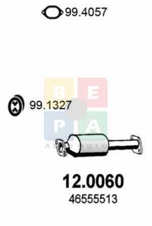 Imagine articol