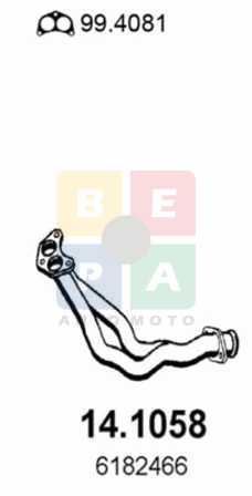 Imagine articol