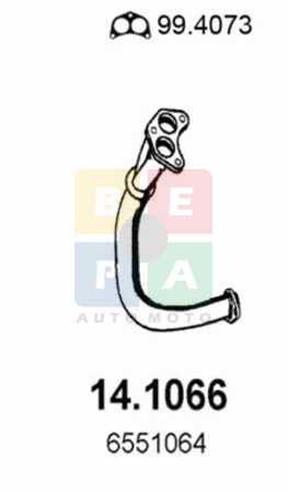 Imagine articol