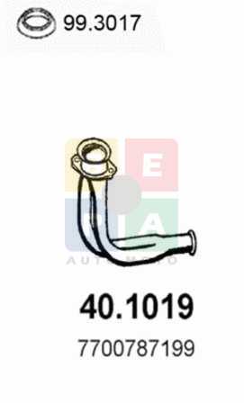 Imagine articol