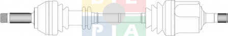Imagine articol