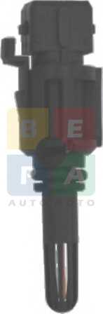 Imagine articol