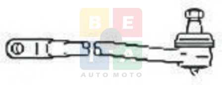 Imagine articol