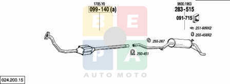 Imagine articol