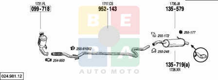 Imagine articol
