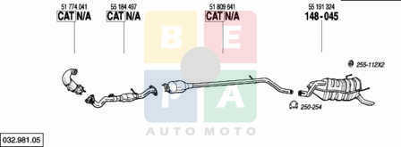 Imagine articol