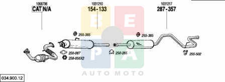 Imagine articol