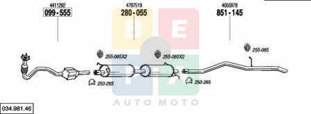 Imagine articol