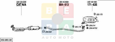Imagine articol