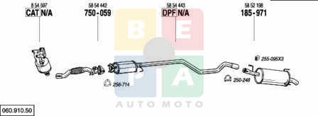 Imagine articol