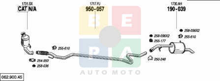 Imagine articol