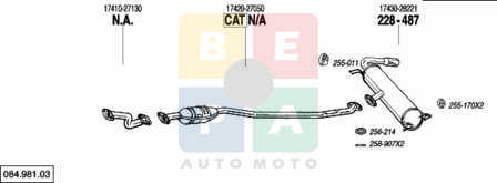 Imagine articol