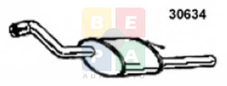 Imagine articol