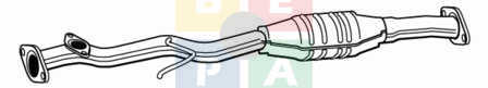 Imagine articol