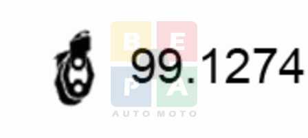 Imagine articol