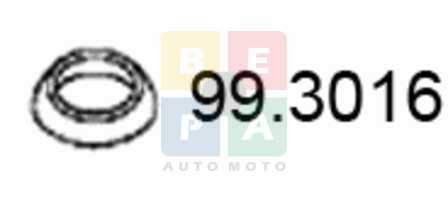 Imagine articol