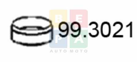 Imagine articol
