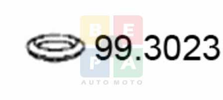 Imagine articol