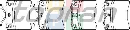 Imagine articol