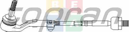 Imagine articol