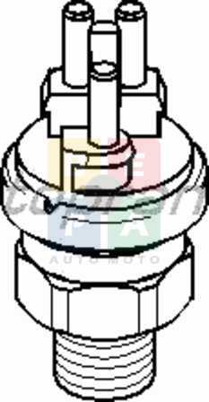 Imagine articol