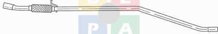 Imagine articol
