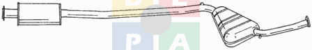 Imagine articol