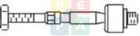 Imagine articol