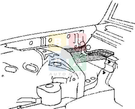 Imagine articol