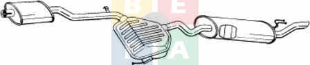 Imagine articol