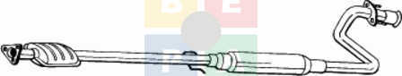 Imagine articol