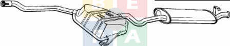 Imagine articol