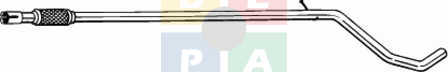 Imagine articol
