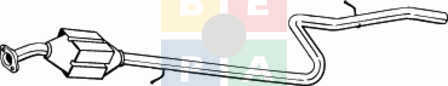 Imagine articol