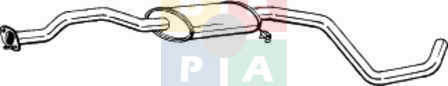 Imagine articol