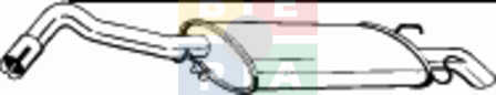 Imagine articol